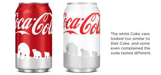 Coca-Cola White Cans